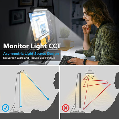 Voltiva ScreenGlow — RGB LED Monitor Light Bar