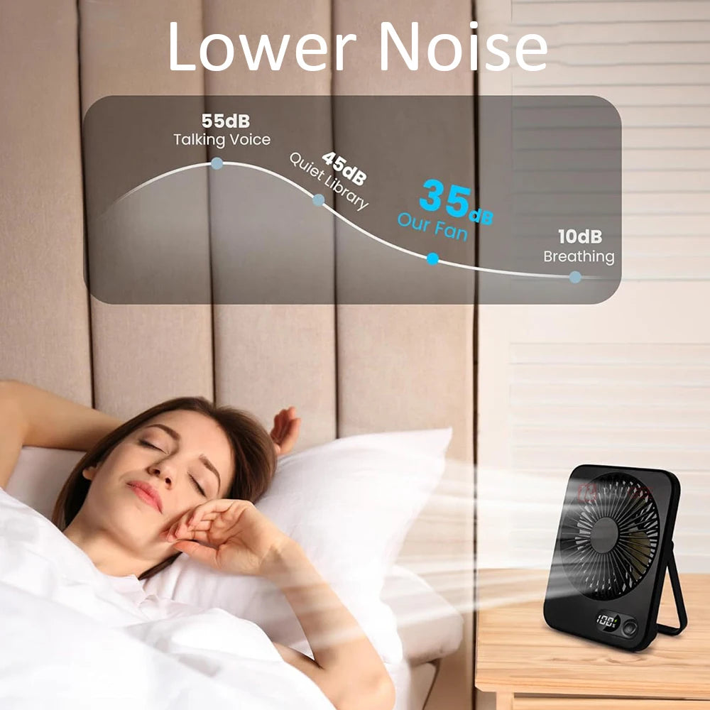 Voltiva AirCurrent Mini — Rechargeable Desk & Camping Fan